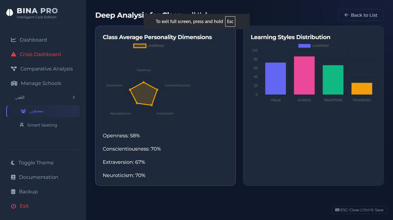 Bina Pro – screenshot 2