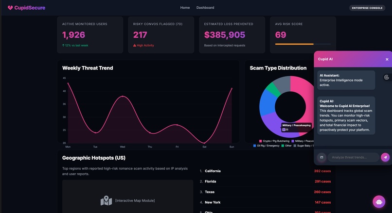 CupidSecure – screenshot 3