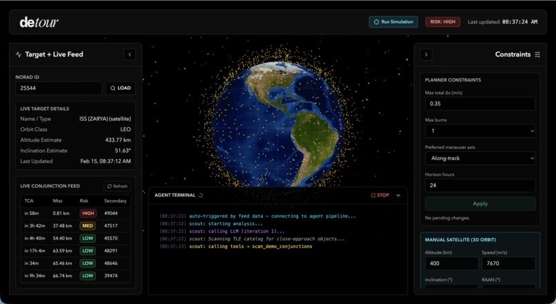 Detour – screenshot 3