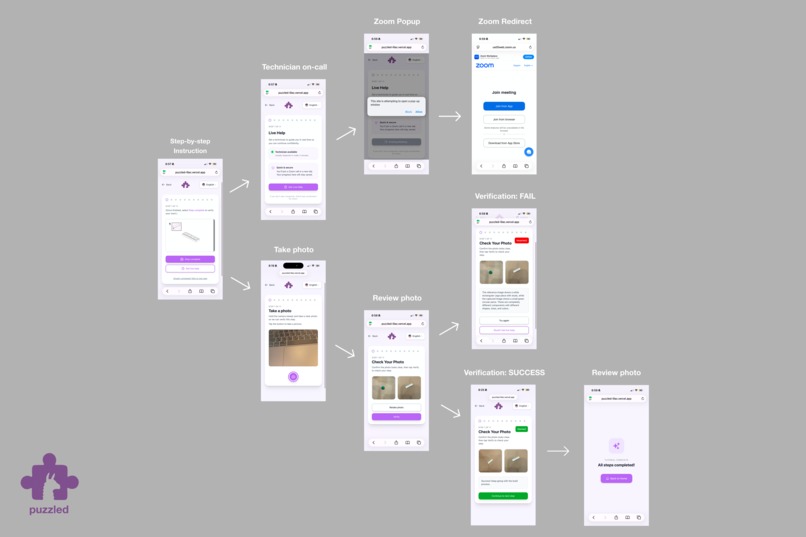 Puzzled – screenshot 3
