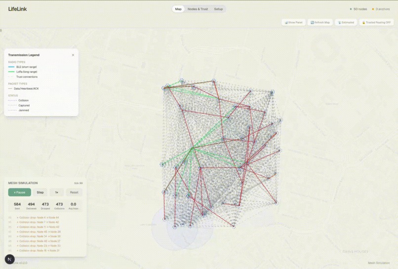 Lifelink – screenshot 2