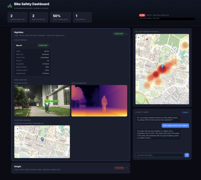 BikeBot – screenshot 3