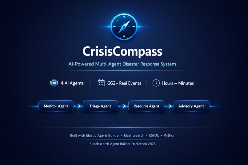 CrisisCompass – screenshot 1