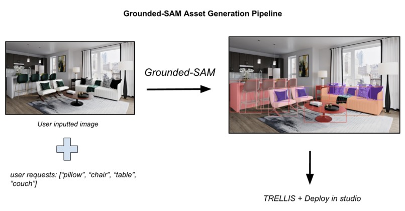 Voxal CAD – screenshot 5