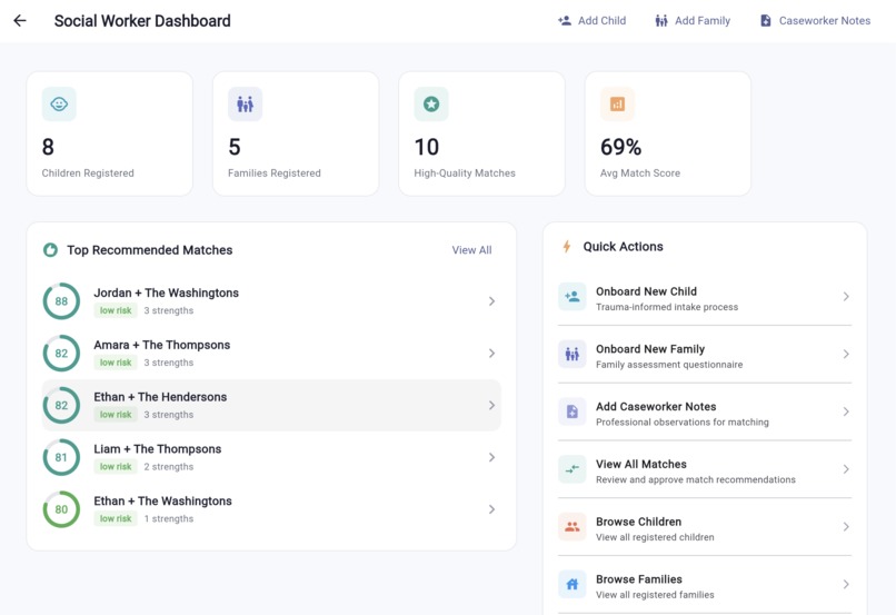 The First Match – screenshot 2