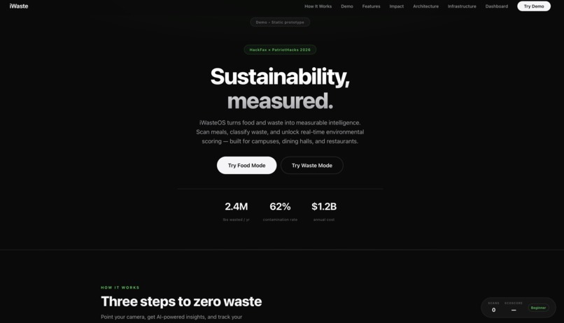 iWasteOS – screenshot 1