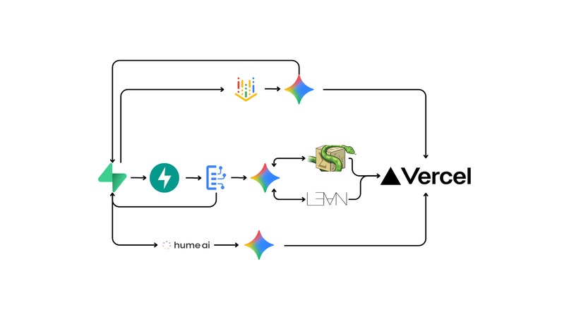 CHECKR – screenshot 2