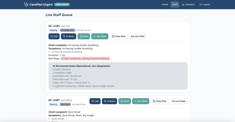 CarePilot – screenshot 5