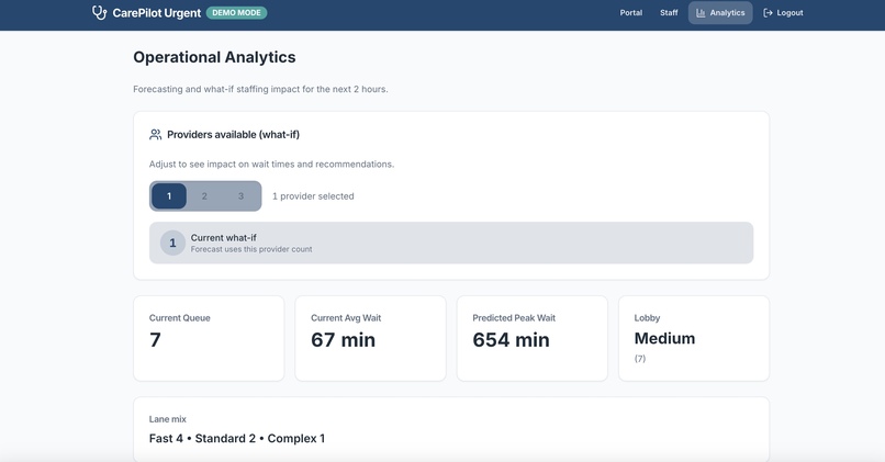 CarePilot – screenshot 6