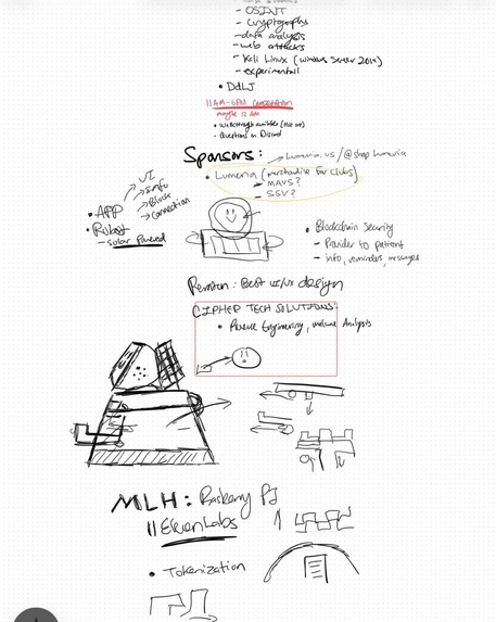 TalkDoc – screenshot 2