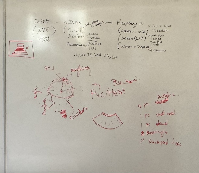 TalkDoc – screenshot 4