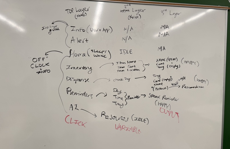 TalkDoc – screenshot 8