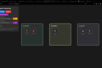 Organic Clusters (OG)