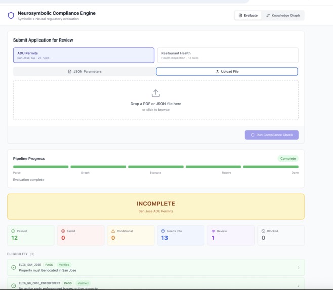 Neurosymbolic Compliance Engine (NEC) – screenshot 4