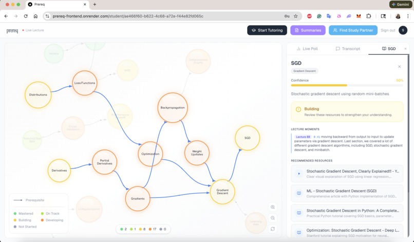 Prereq – screenshot 1