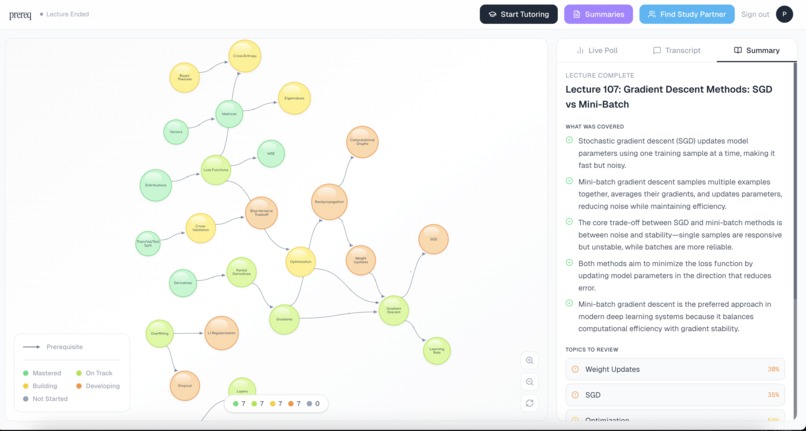 Prereq – screenshot 2