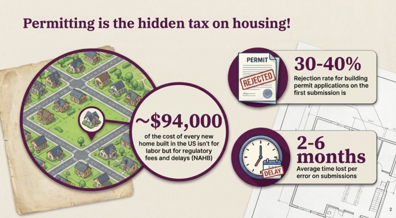 Neurosymbolic Compliance Engine (NEC) – screenshot 1