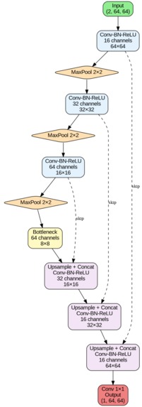 OpenSwarm – screenshot 5