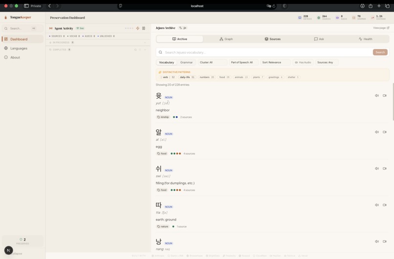Tonguekeeper – screenshot 4