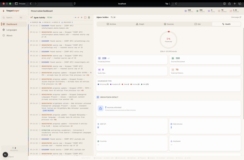 Tonguekeeper – screenshot 7