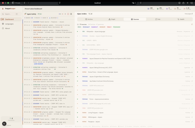 Tonguekeeper – screenshot 6