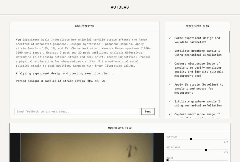 AutoLab Labs – screenshot 2