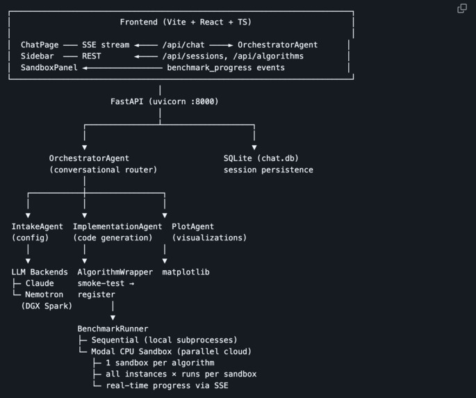 benchwarmer.ai – screenshot 7