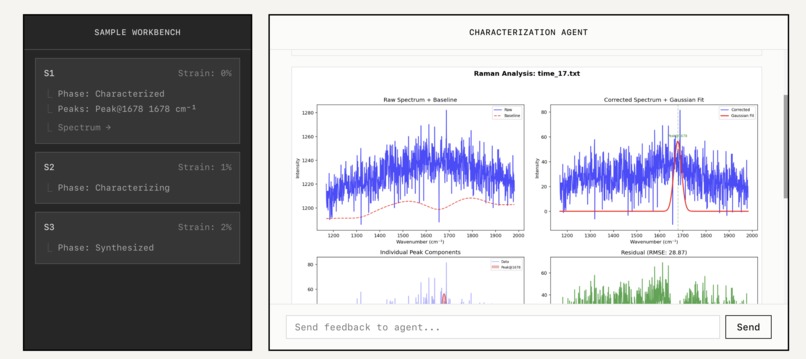 AutoLab Labs – screenshot 3