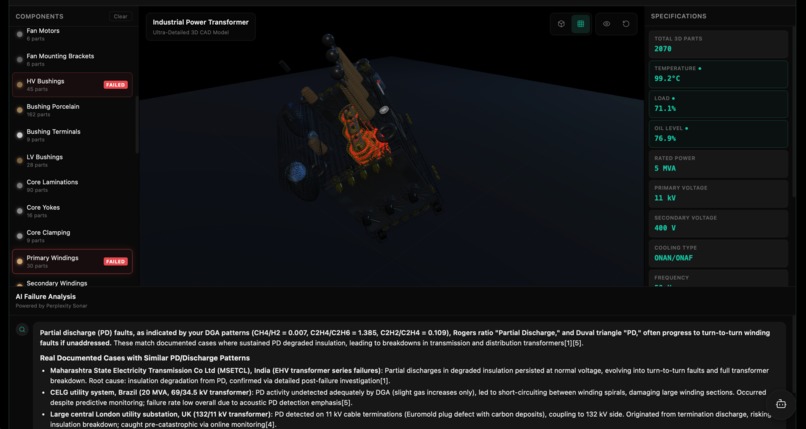 GridVeda – screenshot 4