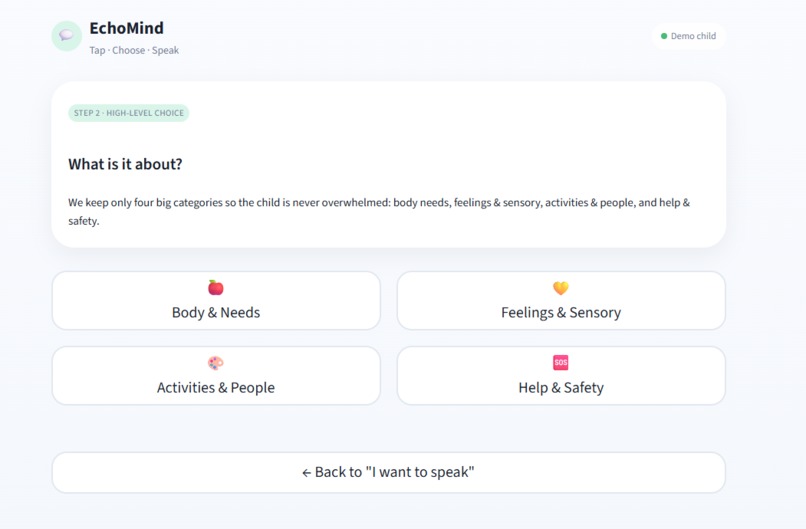 Echo Mind – screenshot 4