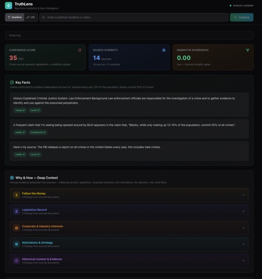 TruthLens – screenshot 2