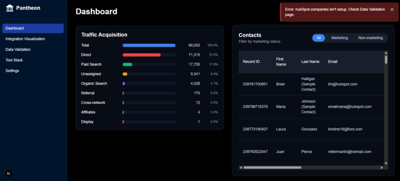 Pantheon – screenshot 2