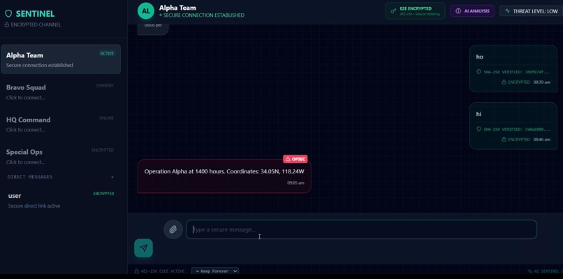 SentinelNet – AI-Defended Secure Communication Platform – screenshot 4