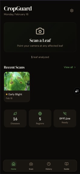 CropGuard AI – screenshot 2