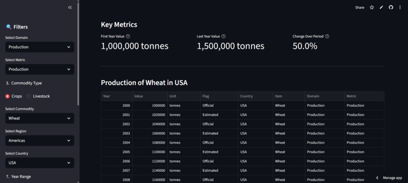 AgroVision-AI – screenshot 3