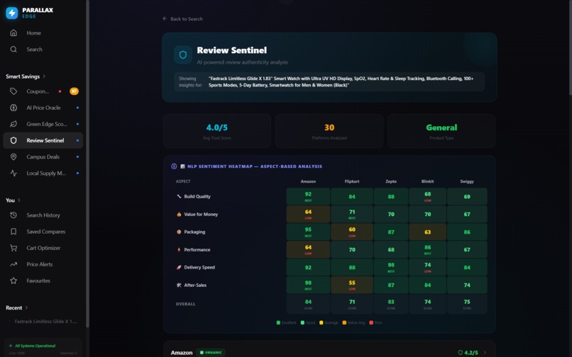 Parallax Edge – screenshot 6
