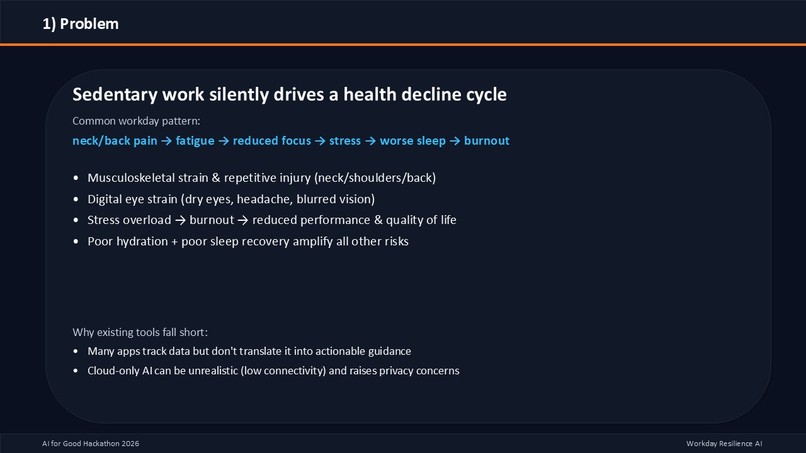 Workday Resilience AI – screenshot 4
