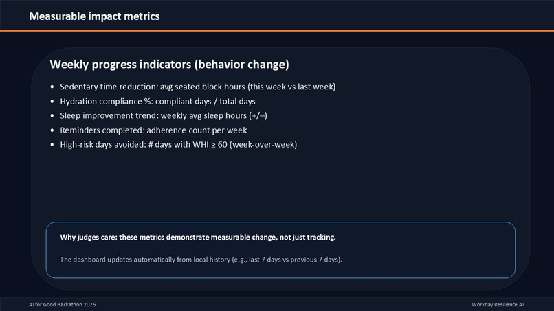 Workday Resilience AI – screenshot 6