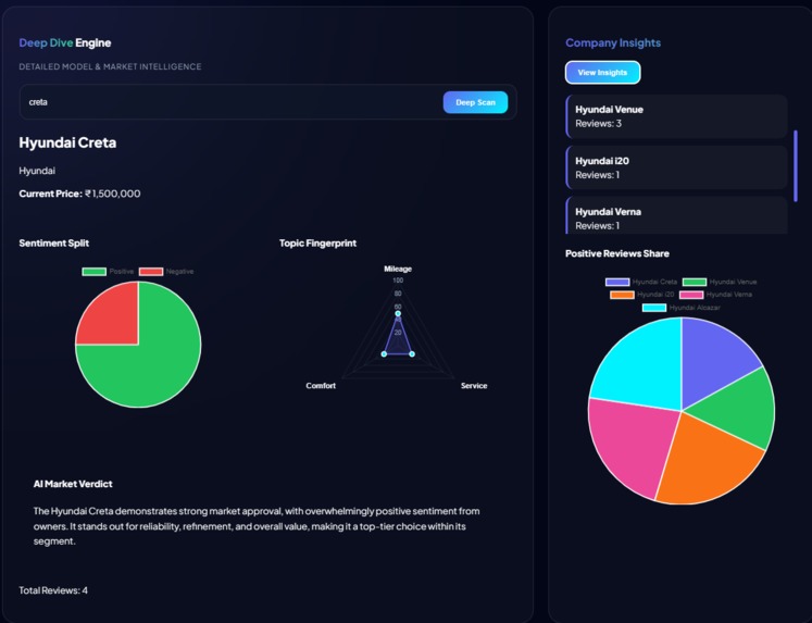 GeoDrive AI – screenshot 3
