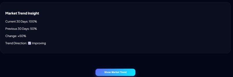 GeoDrive AI – screenshot 4