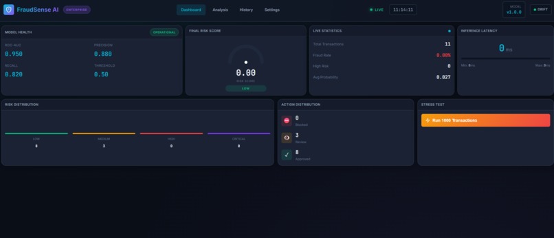 FraudSense AI – screenshot 2