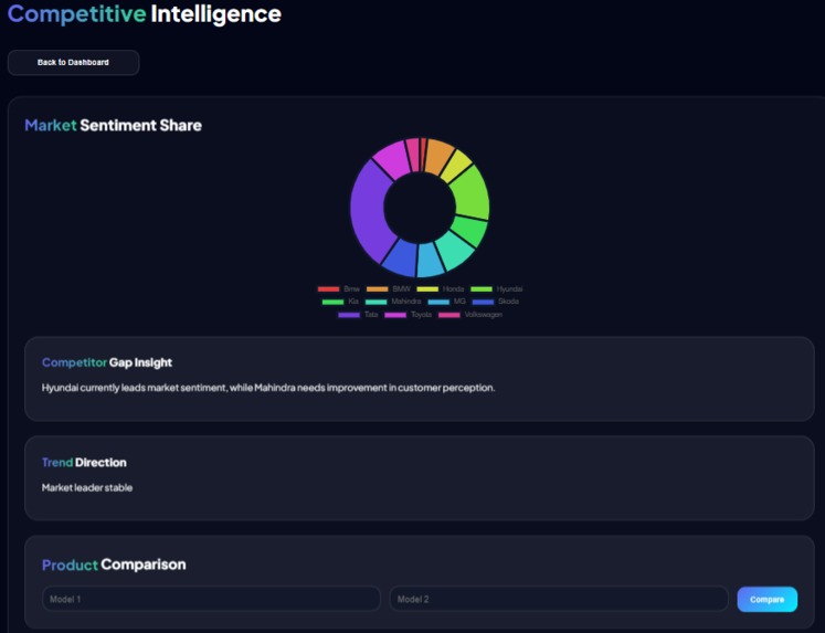 GeoDrive AI – screenshot 8