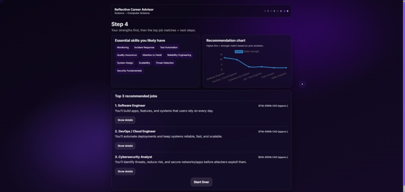 Reflective Career Advisor – screenshot 2