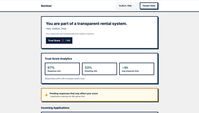 Rentinal – screenshot 3