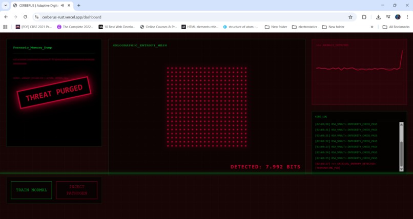 CERBERUS: An Adaptive Digital Immune System – screenshot 2