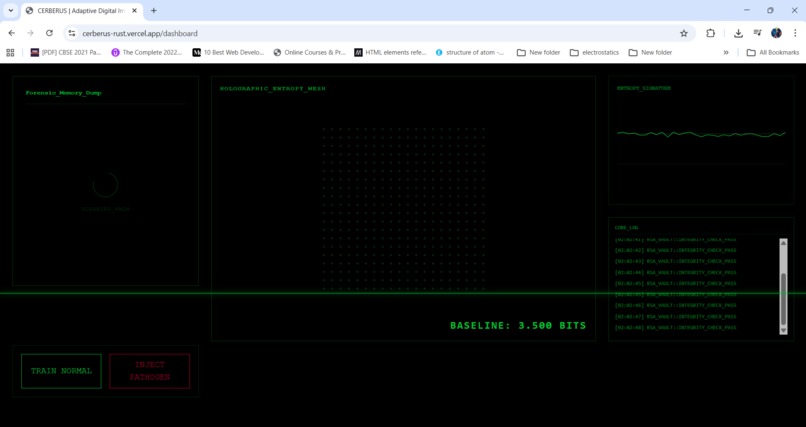 CERBERUS: An Adaptive Digital Immune System – screenshot 3