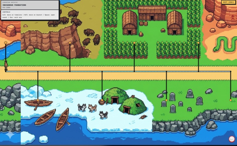 canadian-archive – screenshot 2