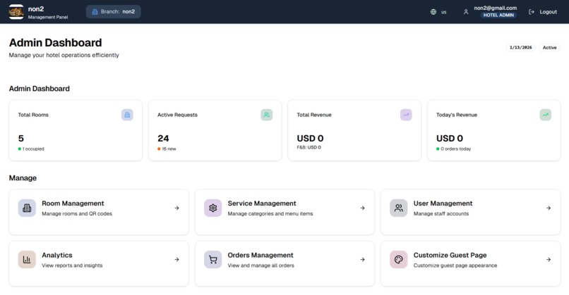 Roomerit | The Future of Hotel Management – screenshot 12