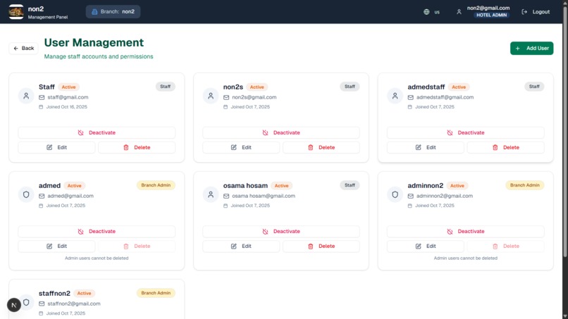 Roomerit | The Future of Hotel Management – screenshot 14