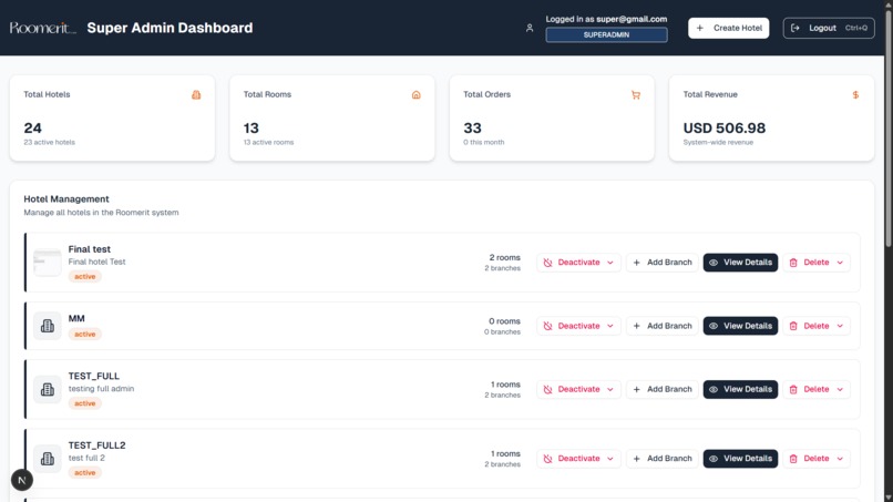 Roomerit | The Future of Hotel Management – screenshot 6